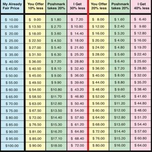 PLEASE READ CAREFULLY!!!